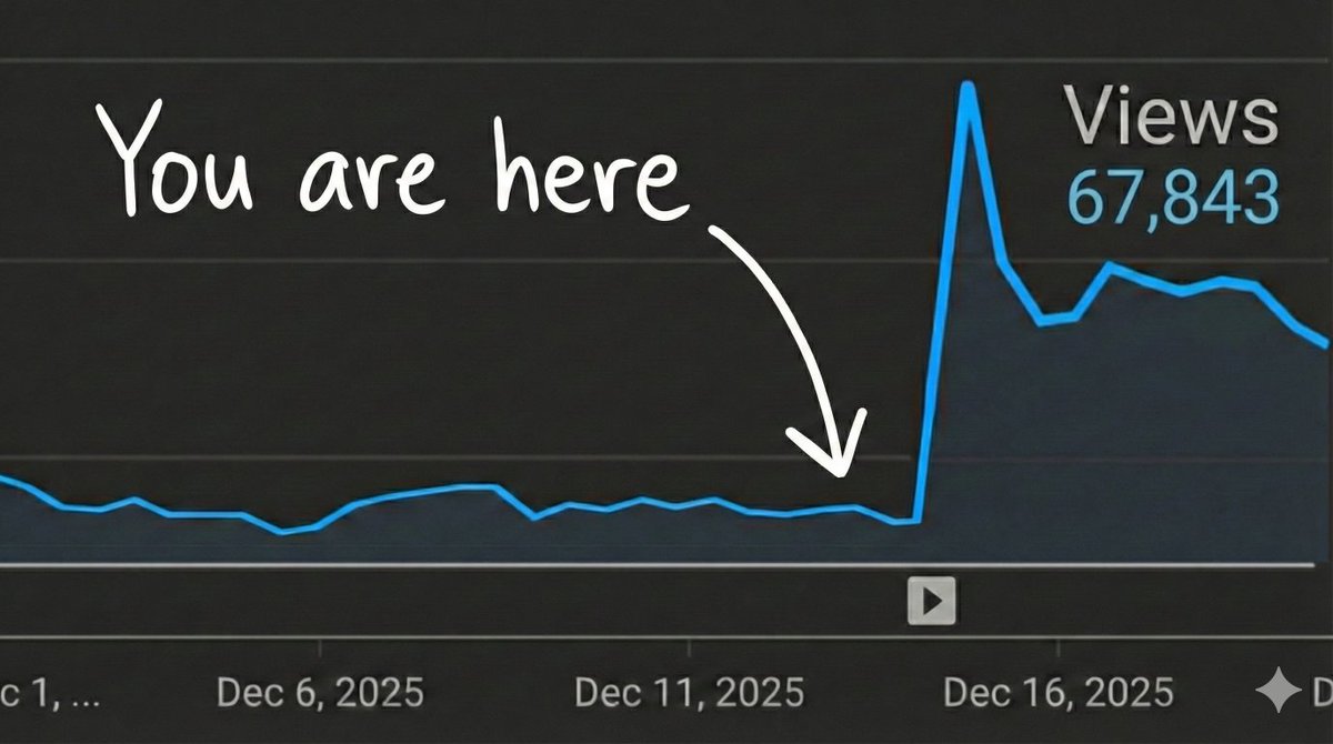 Most small YouTubers don't realize momentum is building until it's already happening.

There are hidden signs your channel is starting to click 🧵