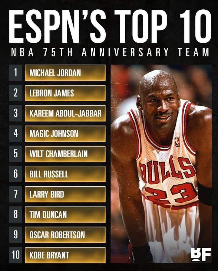 Fastbreak Hoops tweet media