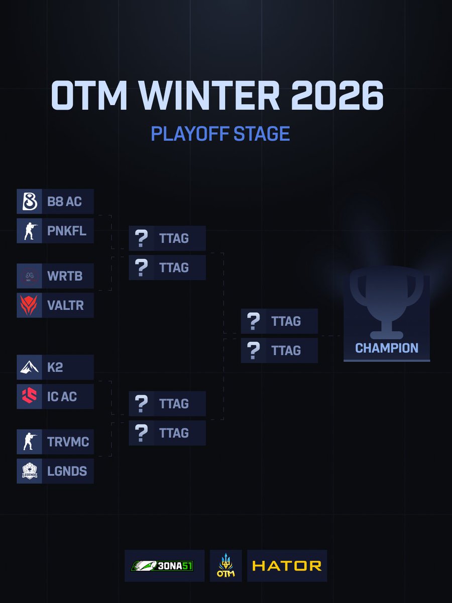 OldPlayer Tour Masters tweet media