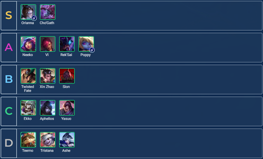 David Pei tweet media