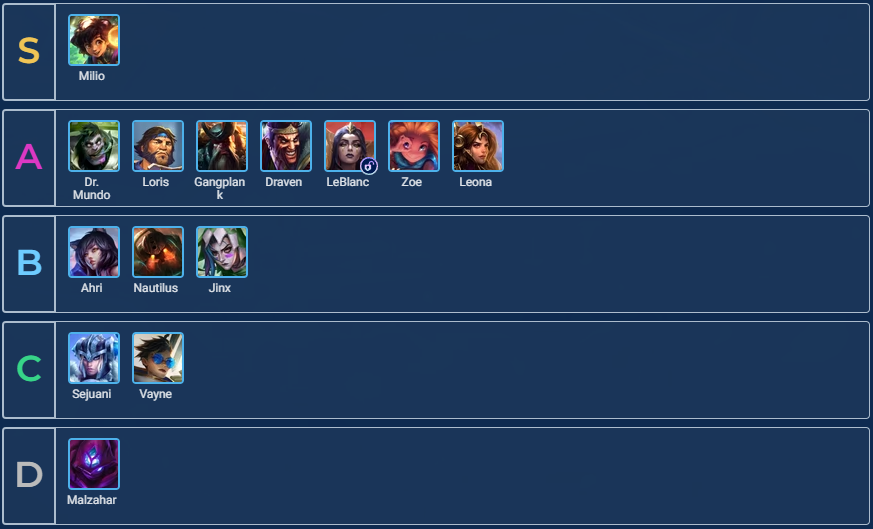 David Pei tweet media