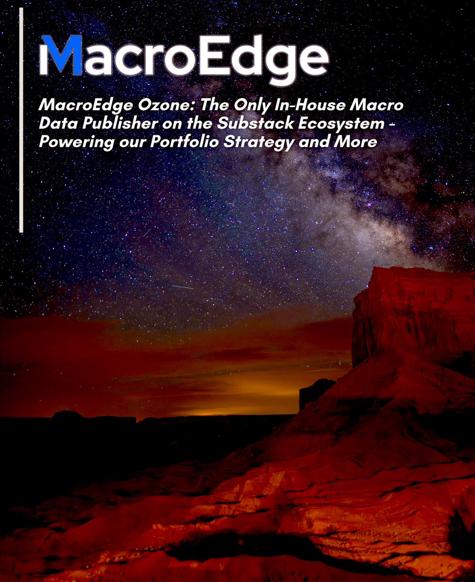 MacroEdge tweet media