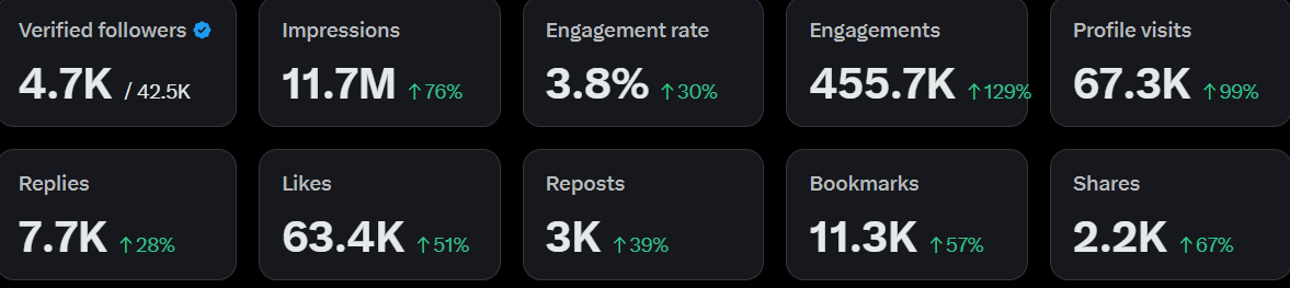 Jake Browatzke 🚀 tweet media