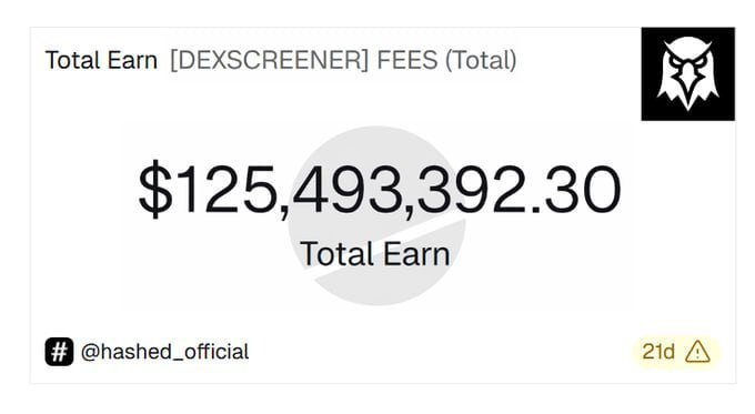 DexFREEner tweet media