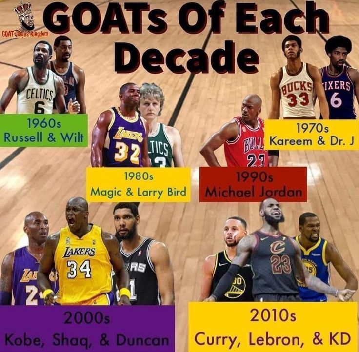 Fastbreak Hoops tweet media