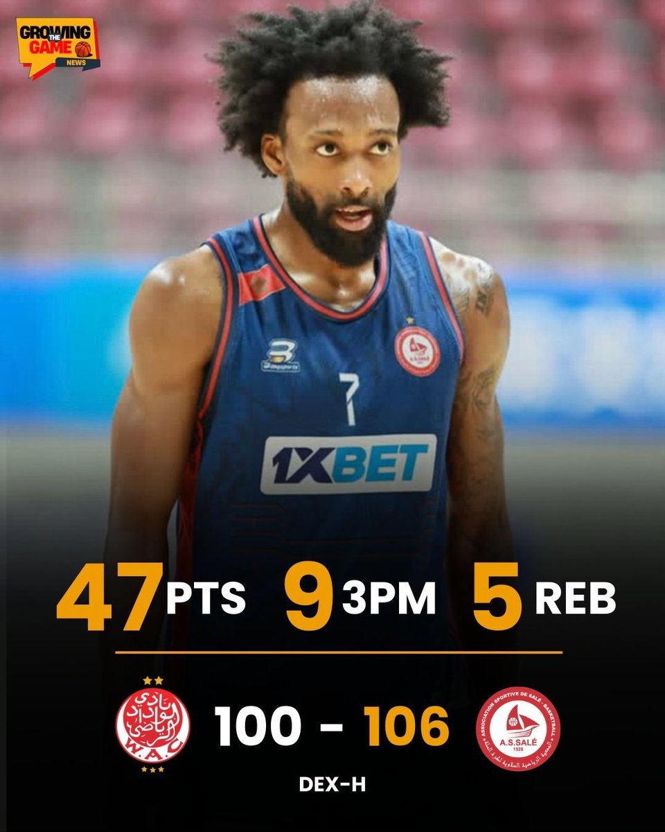 DARYL LEWIS DROPS A CAREER-HIGH 47 POINTS! 🔥🏀

In a heated DEX-H showdown, AS Salé edged out Wydad Athletic Club in a high-scoring thriller.
Daryl Lewis led the charge with a stunning 47 PTS, 9 3PM, 5 REB performance.

Final Score: AS Salé 106 – 100 Wydad AC
