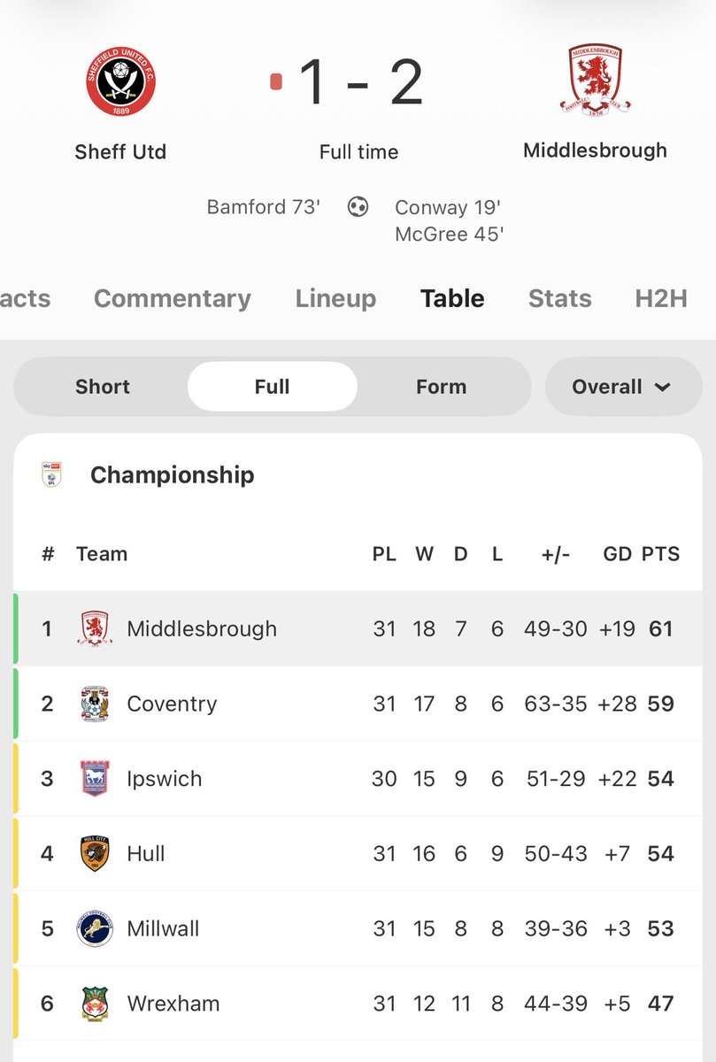 Kay Murray tweet media