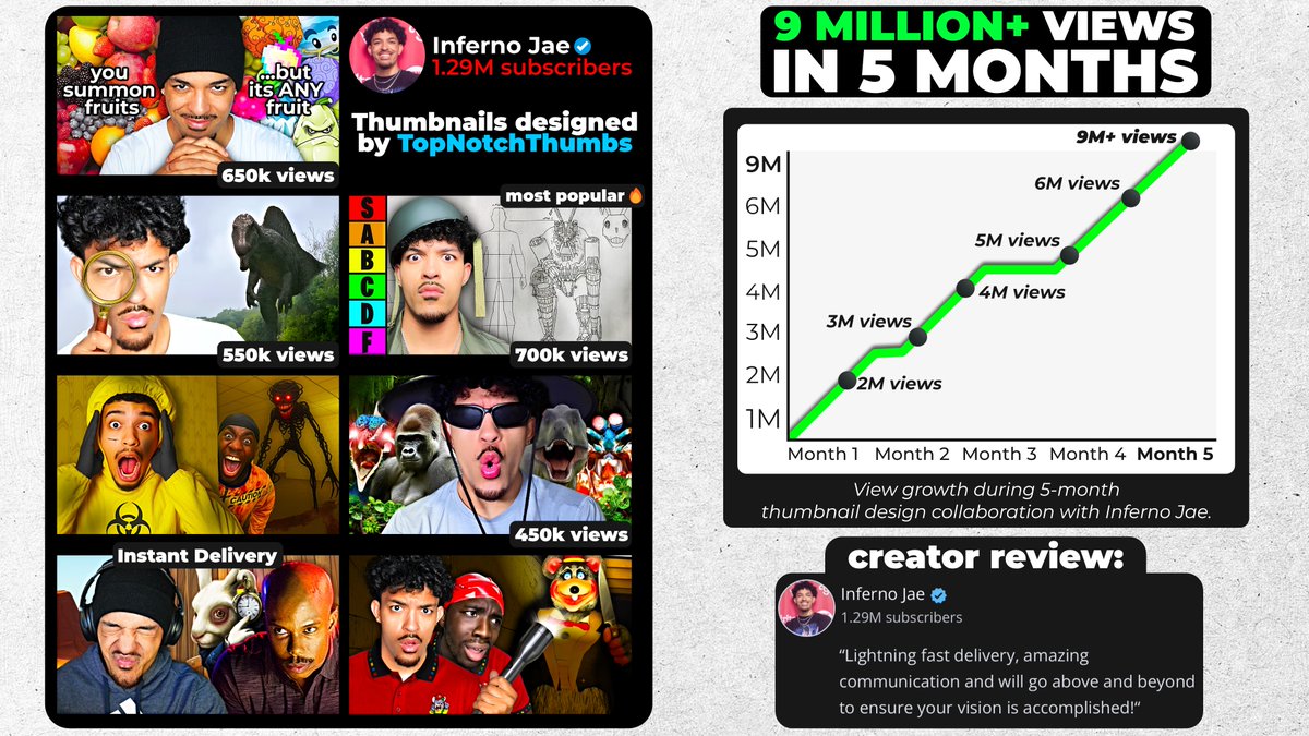 THUMBNAIL ARTIST tweet media