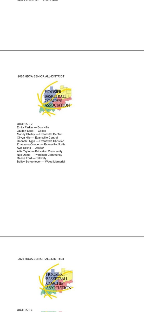 TC Lady Marksmen BBall tweet media