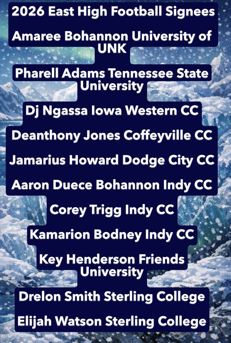 Wichita High School East Football tweet media