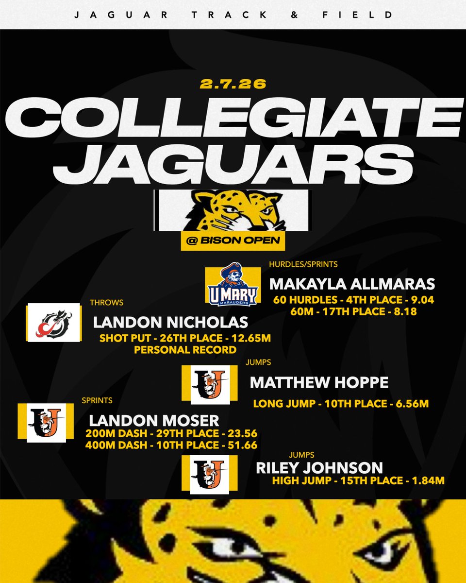 Northern Cass Track tweet media