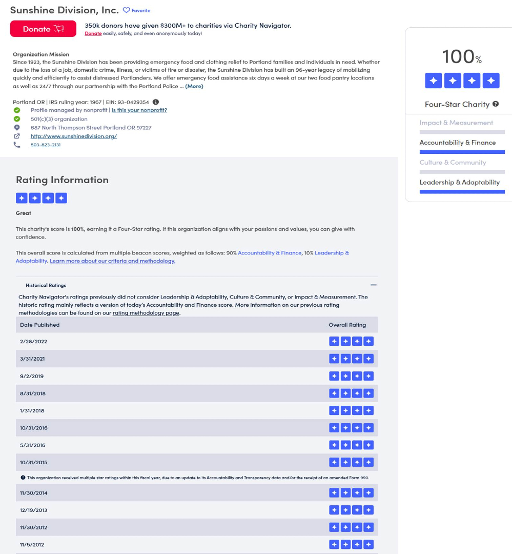 Sunshine Division tweet media