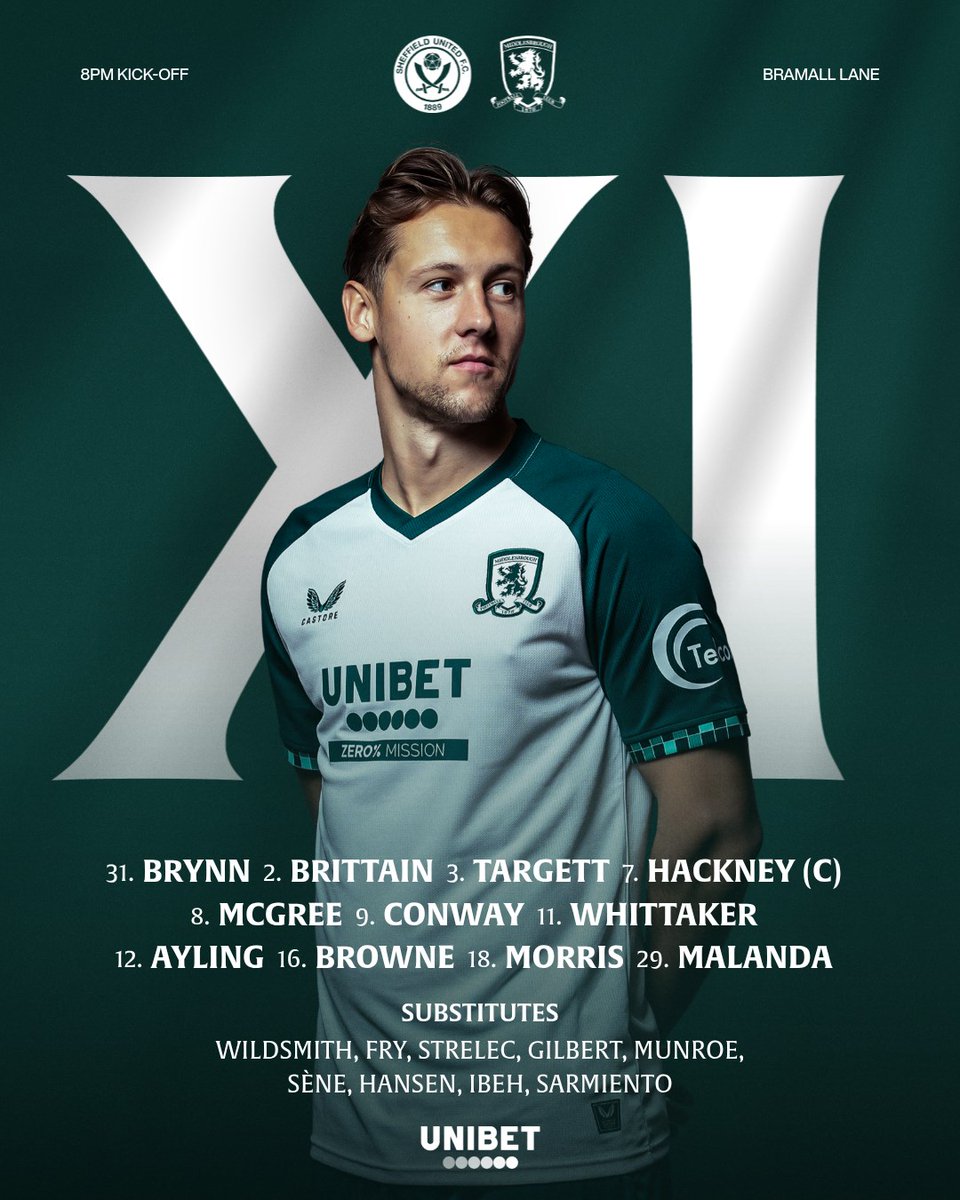 Middlesbrough FC tweet media