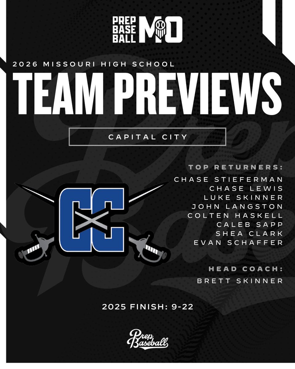 𝟐𝟎𝟐𝟔 𝐓𝐞𝐚𝐦 𝐏𝐫𝐞𝐯𝐢𝐞𝐰: 𝐂𝐚𝐩𝐢𝐭𝐚𝐥 𝐂𝐢𝐭𝐲 𝐂𝐚𝐯𝐚𝐥𝐢𝐞𝐫𝐬

Returning 78% of their innings from a season ago, the Cavaliers look to lean on a veteran staff and a core of eight seniors to fueling a bounce-back year at the plate.

Key returners, team outlook, and