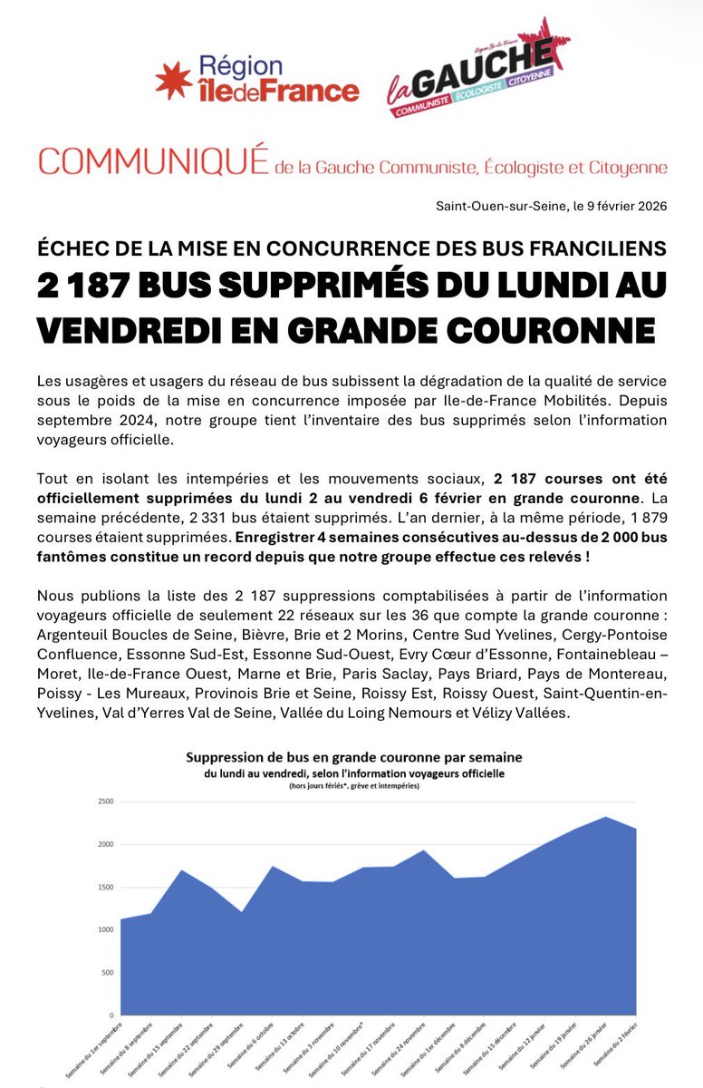 La Gauche communiste écologiste et citoyenne tweet media
