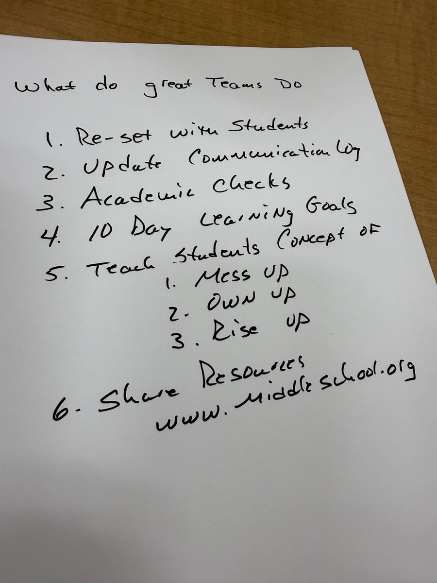 Preparing for my team meetings with Choctaw and Nicoma Park Middle Schools