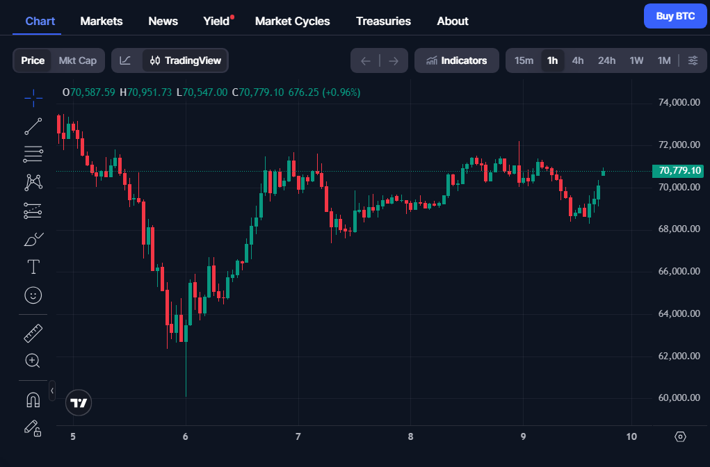 matt0xside's tweet photo. $Bitcoin | $BTC
> Drop adress , some luckiest persons are on way :) https://t.co/avybkz3myX