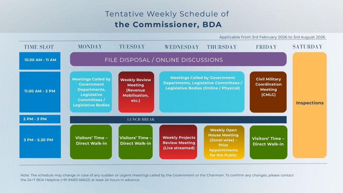 1. This is the tentative weekly schedule of the Commissioner, <a href="/BDAOfficialGok/">Bangalore Development Authority</a> . 

2. However, you DON’T need to meet the Commissioner personally for getting your work done. All that is required is a photocopy of a petition, signed by the applicant along with her/his mobile number