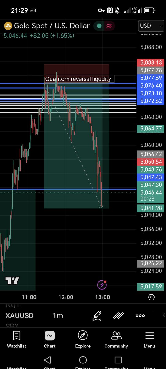 $ORENA🇮🇷 tweet media