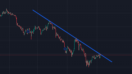 Master Liquidity Protocol tweet media
