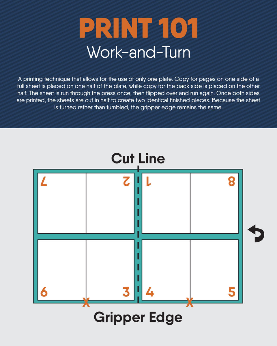 Cedar Graphics Inc tweet media