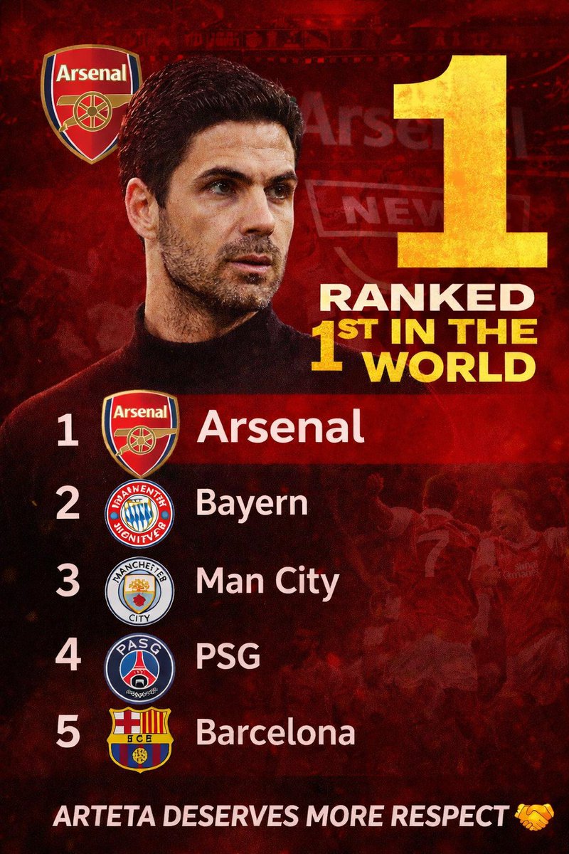 Arsenal News tweet media