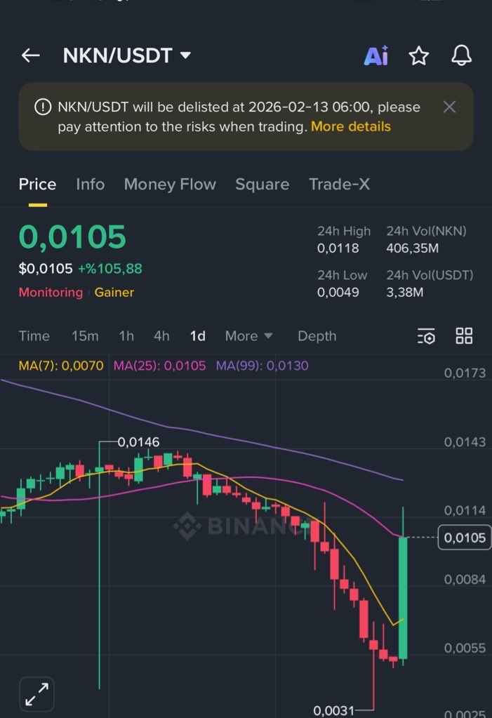 Takımlara coinlerini Binanceten çekme konusunda baskı yapabilir miyiz acaba 🤔 Bu binancei ters çevirip bir yerlerden atmadıkça crypto piyasası kendine gelmez. Göz göre göre manipülasyon yapıyor Cz.  <a href="/Selcoin/">Selçuk Ergin</a> <a href="/kriptoskapital/">Kriptoskapital</a> <a href="/TheBullduck/">Efe Bulduk</a>