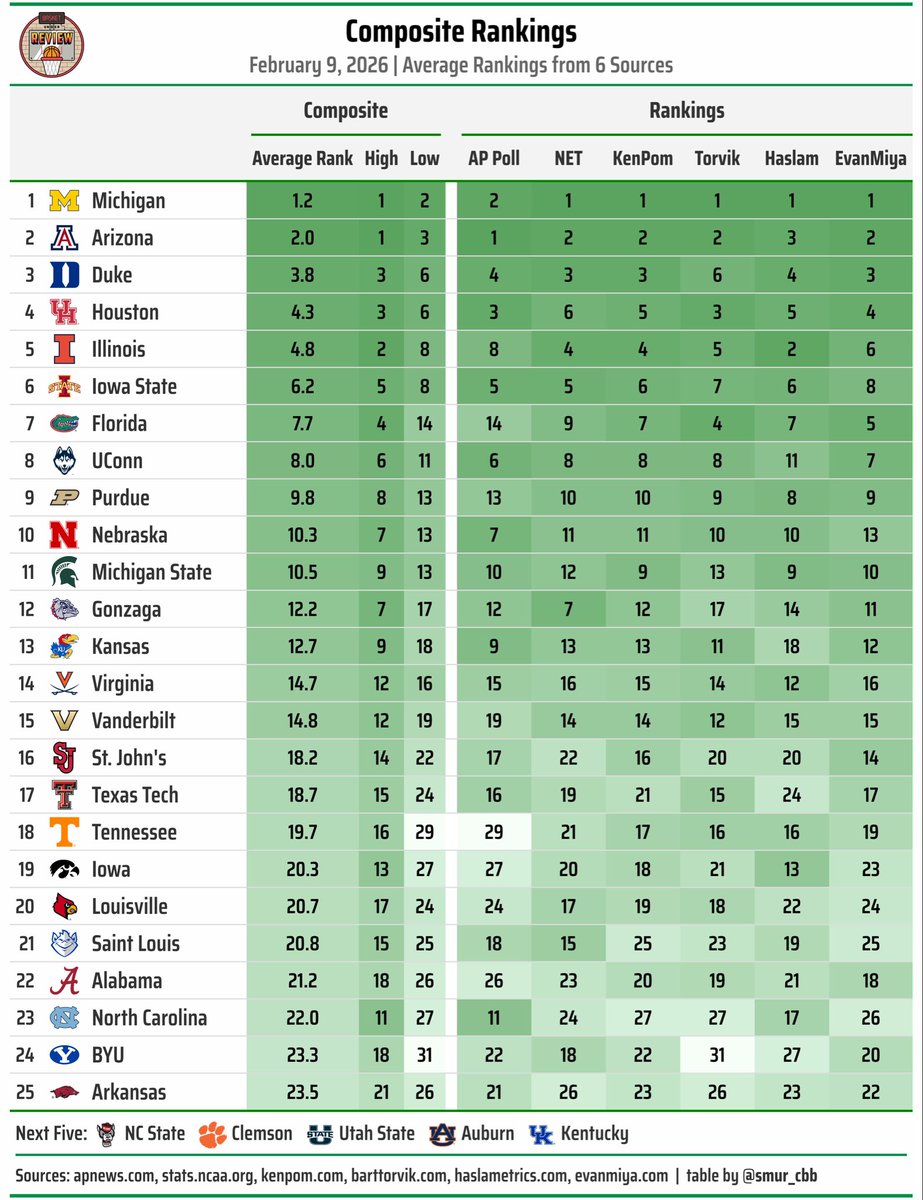 Trilly Donovan tweet media
