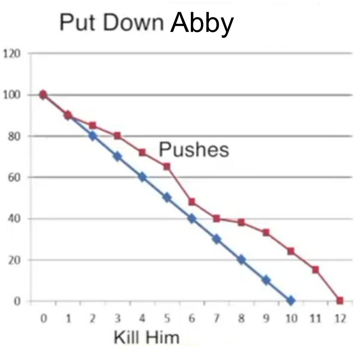 𝕵𝐈𝐍𝐔. tweet media