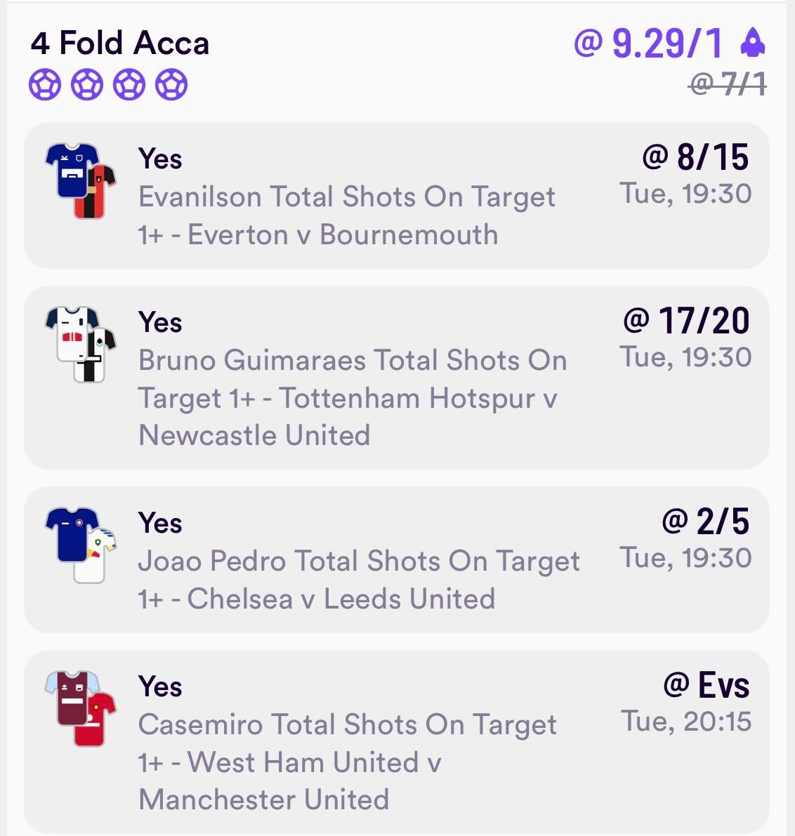 The Shot Trader tweet media