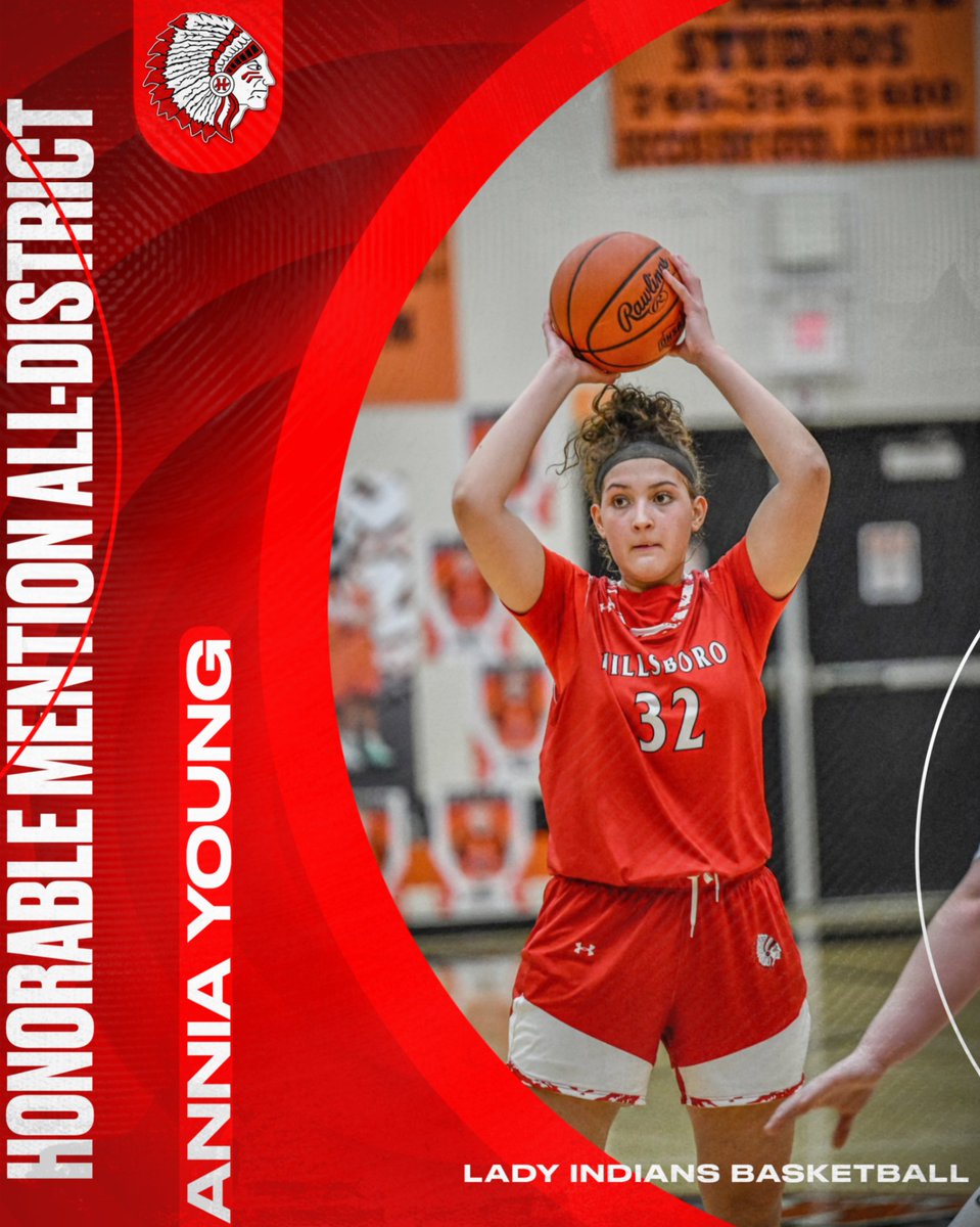 Hillsboro Athletics tweet media