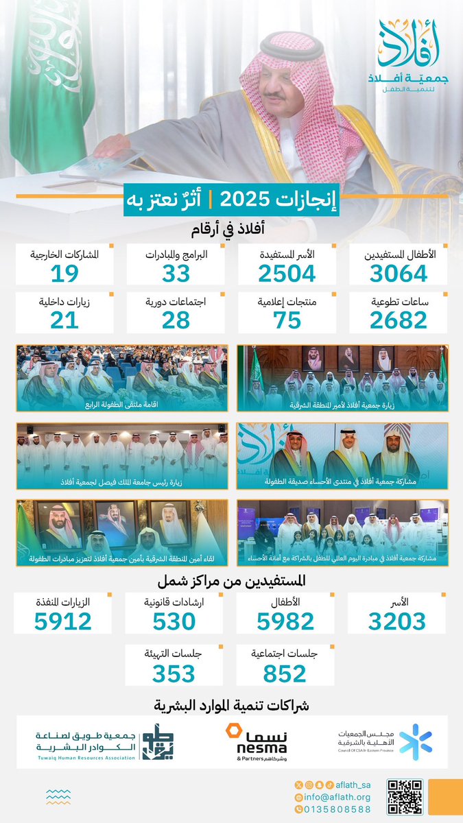 جمعية أفلاذ لتنمية الطفل tweet media