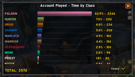 Raytribución tweet media