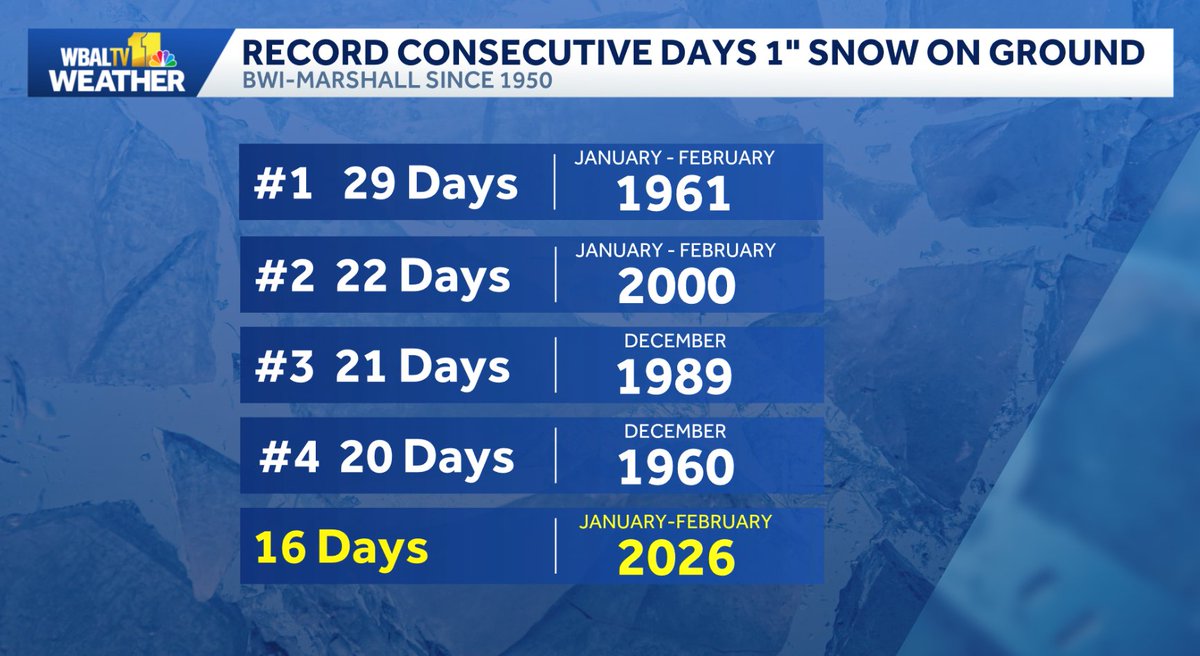 Tony Pann tweet media