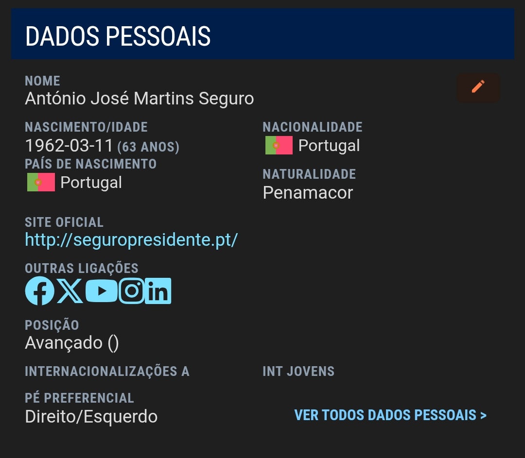AJS é ambidestro, tanto joga com a esquerda como com a direita. A ironia é uma coisa extraordinária