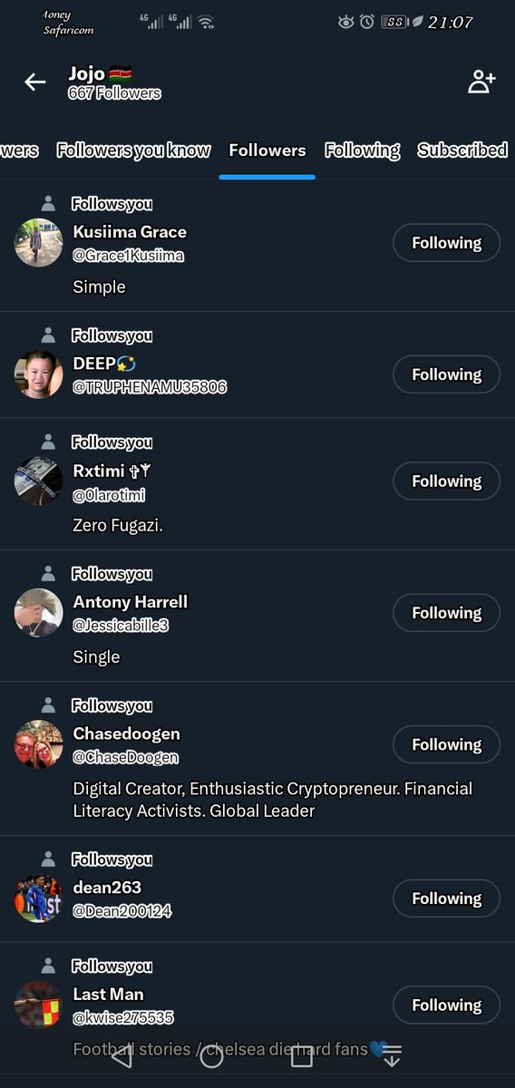 Hao wengine nime follow, what are you waiting.
I always follow back