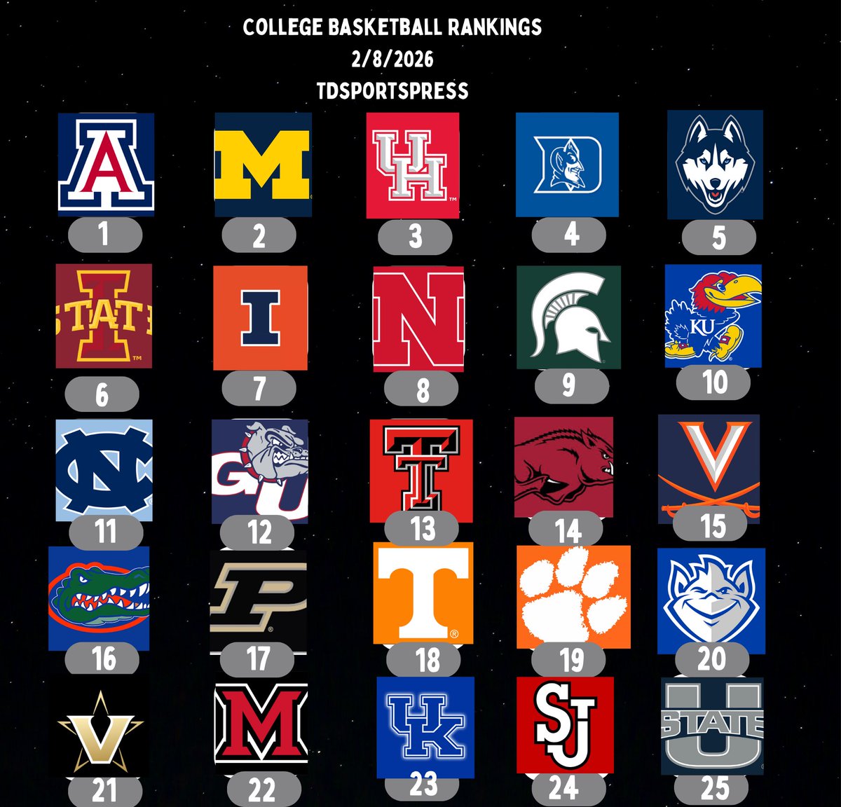 T&D Sports tweet media