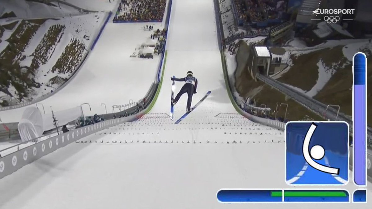 #skijumpingfamily #igrzyska2026
