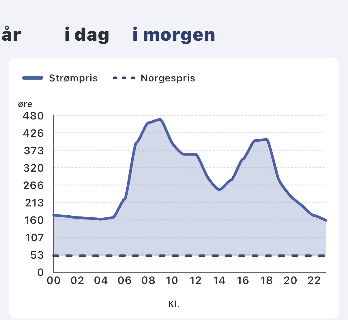 Tor Rune Raabye tweet media