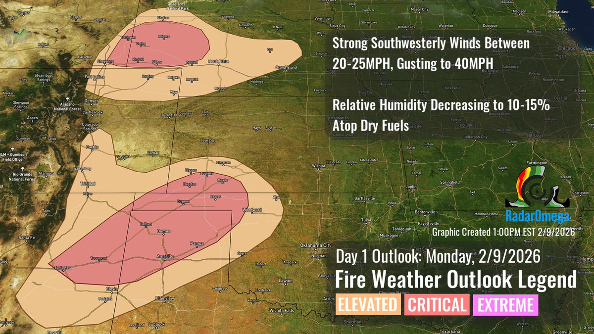 RadarOmega's tweet image. Critical Fire Weather areas have been highlighted for parts of the central &amp;amp; southern Plains today, where strong southwesterly winds and low relative humidity will overlap potentially receptive fuels. Any fires that develop may spread rapidly &amp;amp; be difficult to control. #FireWx
