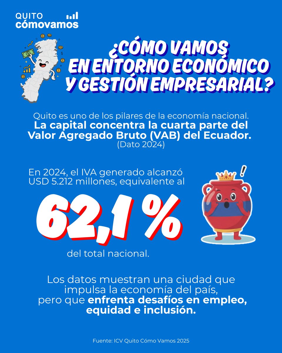 QuitoComoVamos tweet media