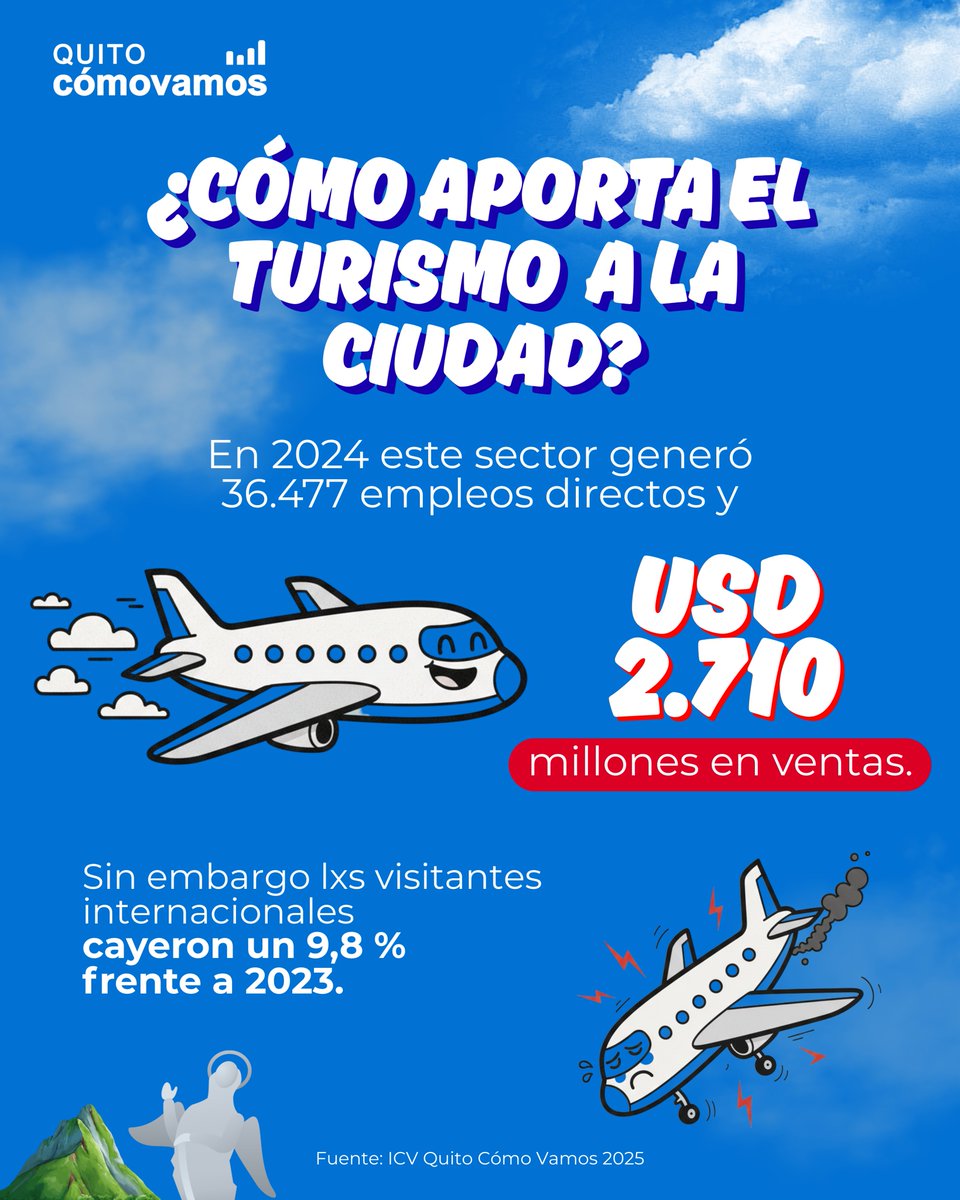 QuitoComoVamos tweet media