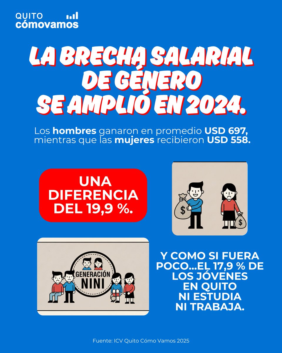 QuitoComoVamos tweet media
