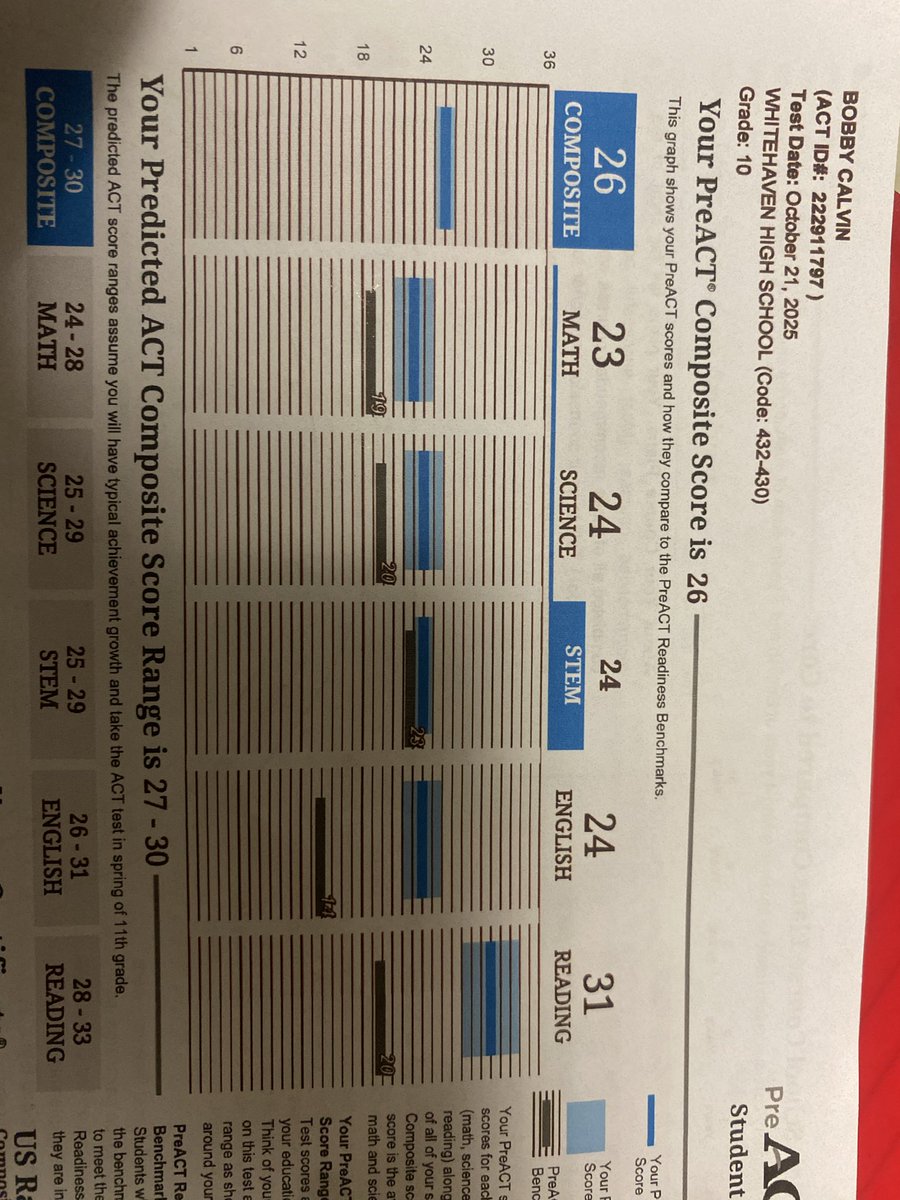 Bobby Calvin III tweet media
