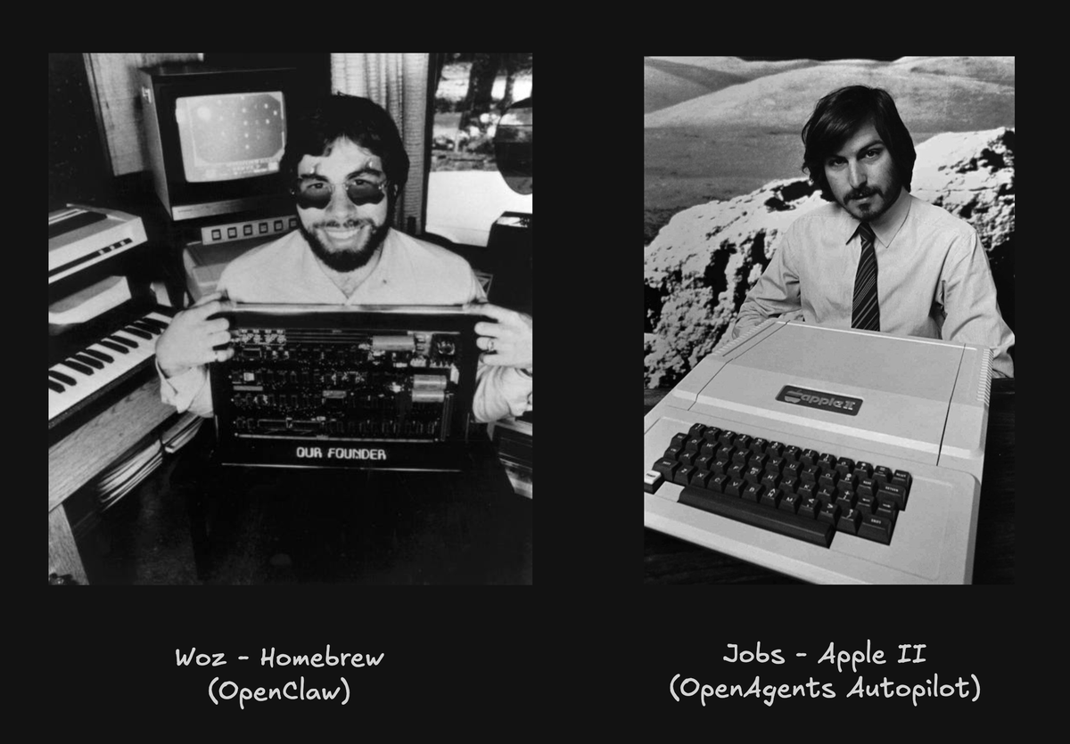 OpenAgents tweet picture