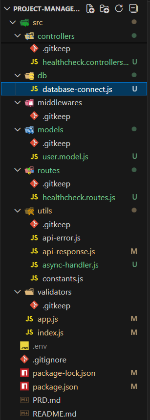 Apurva Kumar tweet media