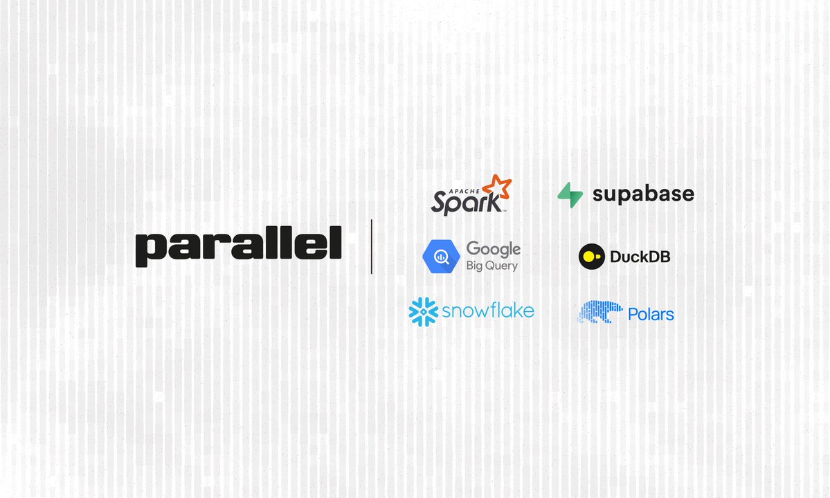 Parag Agrawal tweet media