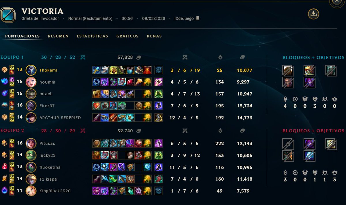 Como te amo Kindred supp