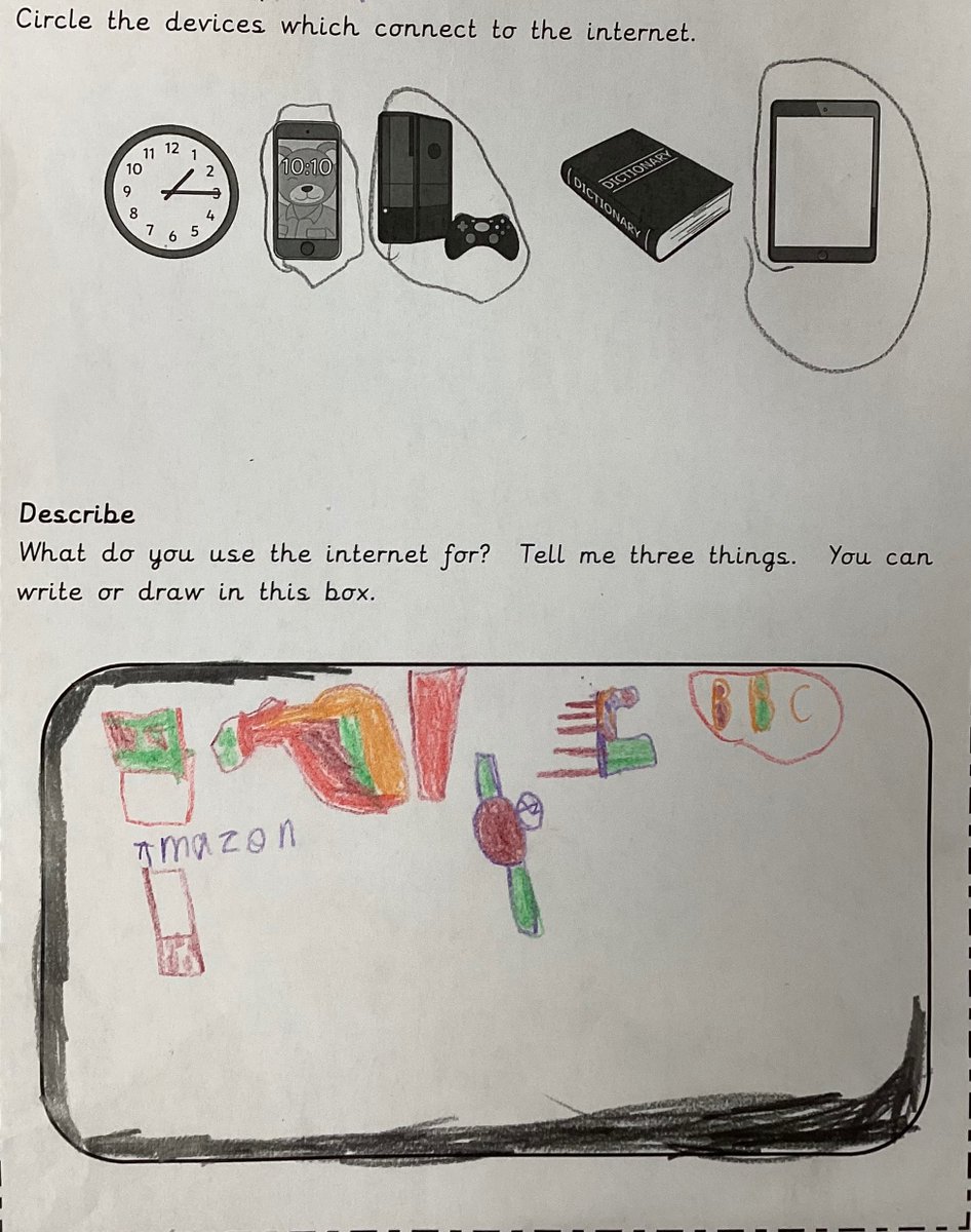 The Gates Primary - Robins Class Page tweet media