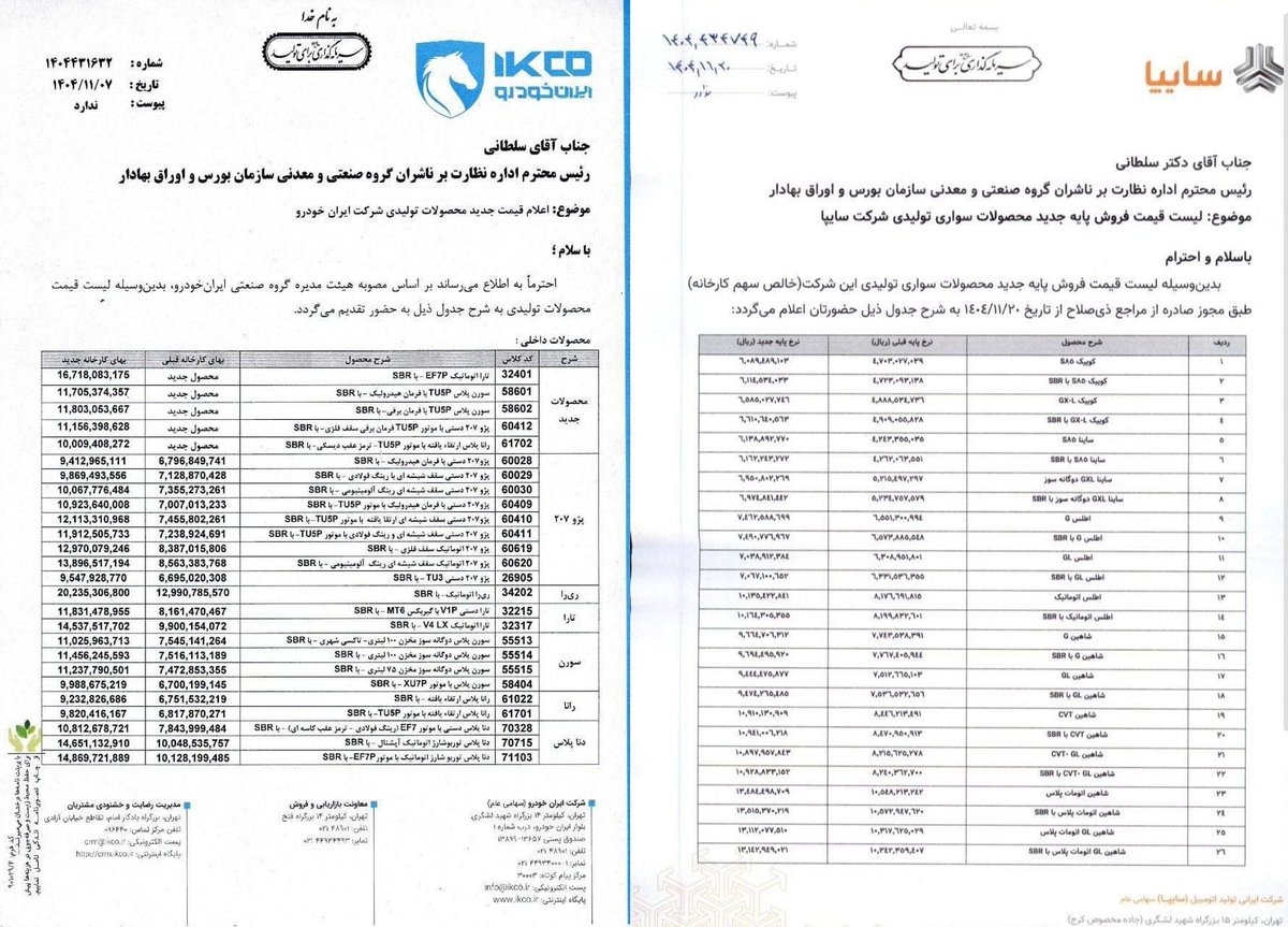 bibakhtan's tweet photo. چن‌سال نپوشیدن، نگشتن و صرفاً زنده ماندن برای رسیدن به قطعه‌ای آهن و پلاستیک. با یه تومن یارانه https://t.co/dMfWvfDzCL